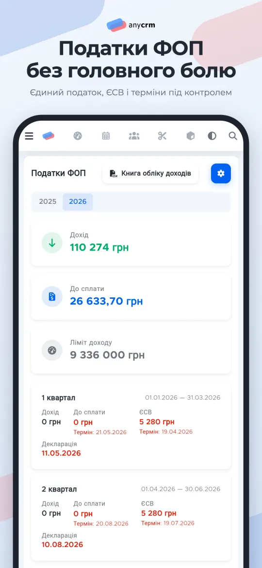 Податки ФОП
